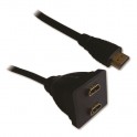 Splitter 1 x HDMI mâle / 2 x HDMI femelle cordon 0.20m