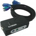 KVM 2 UC VGA/PS/2 avec câbles
